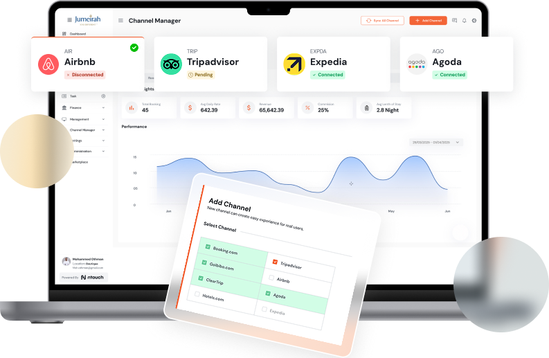 integrated channel manager